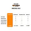 imageSpalding TF DNA Smart Basketball  1 Yr App Subscription Bundle I iOS Compatible Only I All Surface MaterialSize 7  295 Bundle