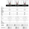 imageSpalding quot888quot Series InGround Basketball Hoop72